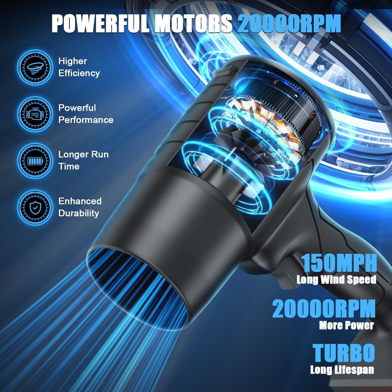 Electric Portable Air Blower,Turbo Jet Blower Cordless 48V,Handheld High Powerful Blow Brushless Motor for Extra runtime,Multipurpose Car,Home Corner, Road Cleaning 24 HRS