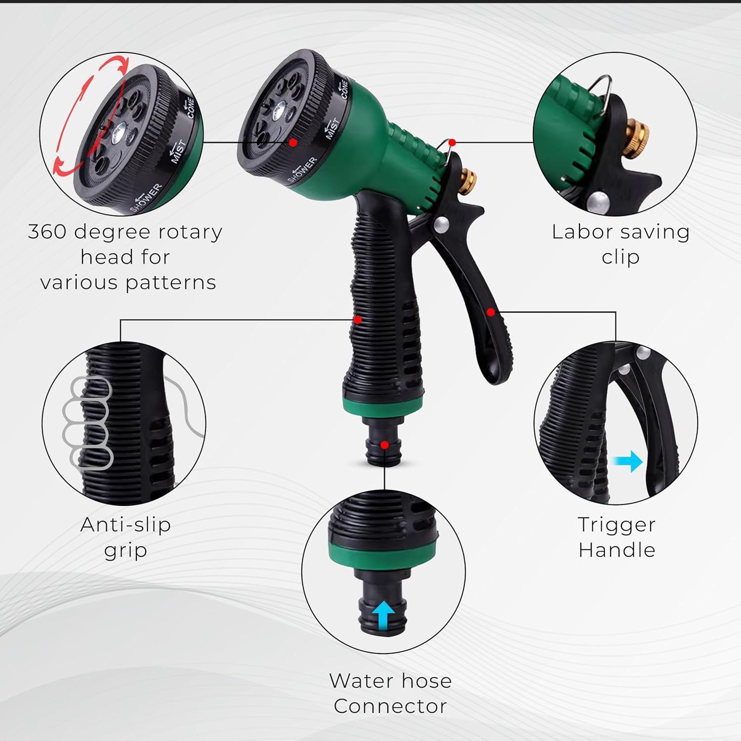 Adjustable Foldable Garden Kneeler & Seat – Dual-Function Stool for Comfortable Kneeling or Sitting During Gardening, Planting, Weeding & Potting